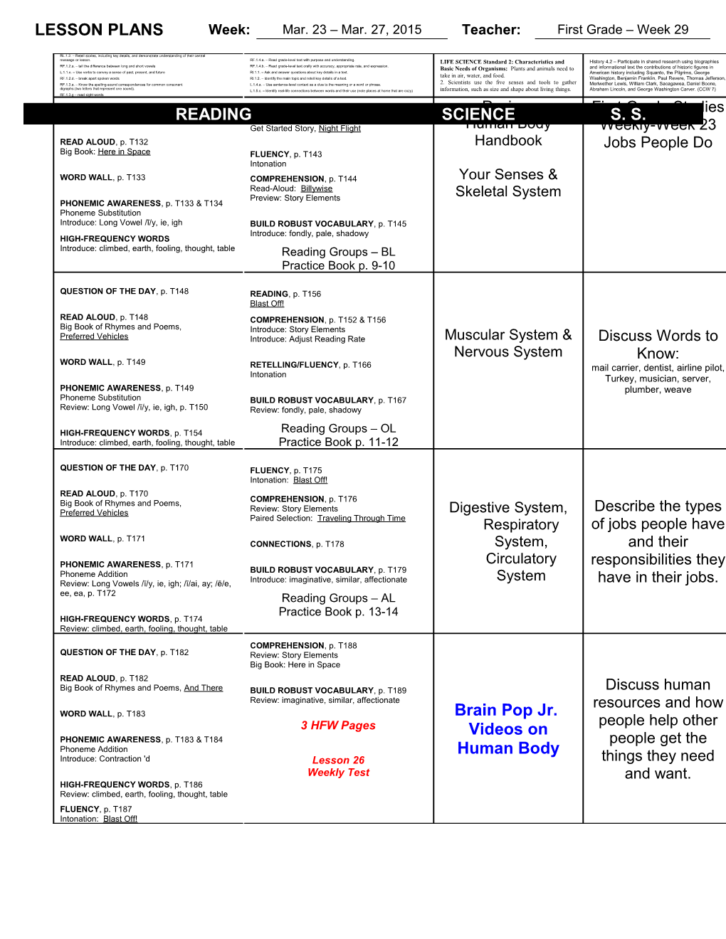 Digestive System, Respiratory System, Circulatory System