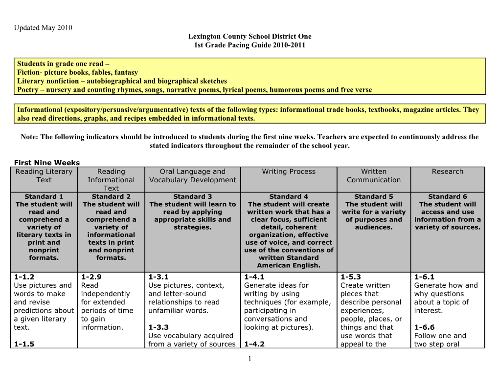 Prioritized Scope and Sequence for Grade 2
