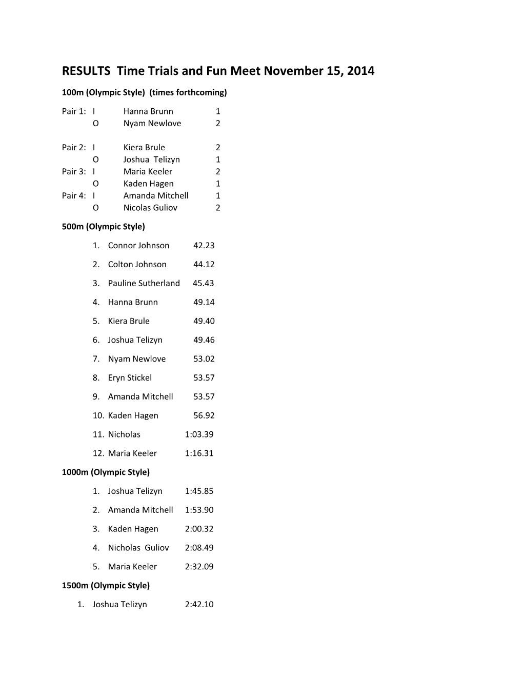 RESULTS Time Trials and Fun Meet November 15, 2014