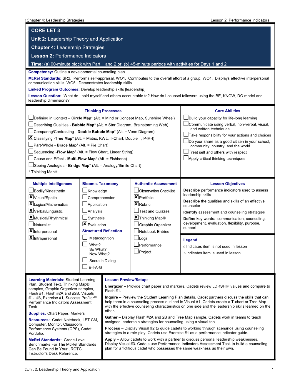 Chapter 4: Leadership Strategies Lesson 2: Performance Indicators