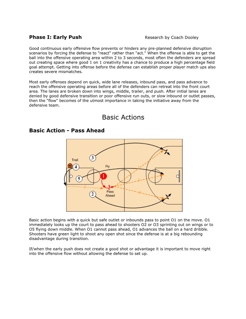 Phase I: Early Pushresearch by Coach Dooley