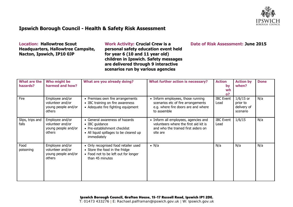 Ipswich Borough Council - Health & Safety Risk Assessment