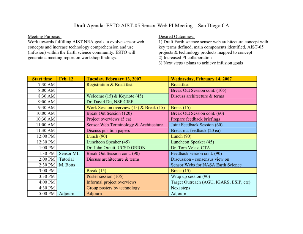 ESTO AIST-05 Sensor Web PI Meeting Draft Agenda Feb