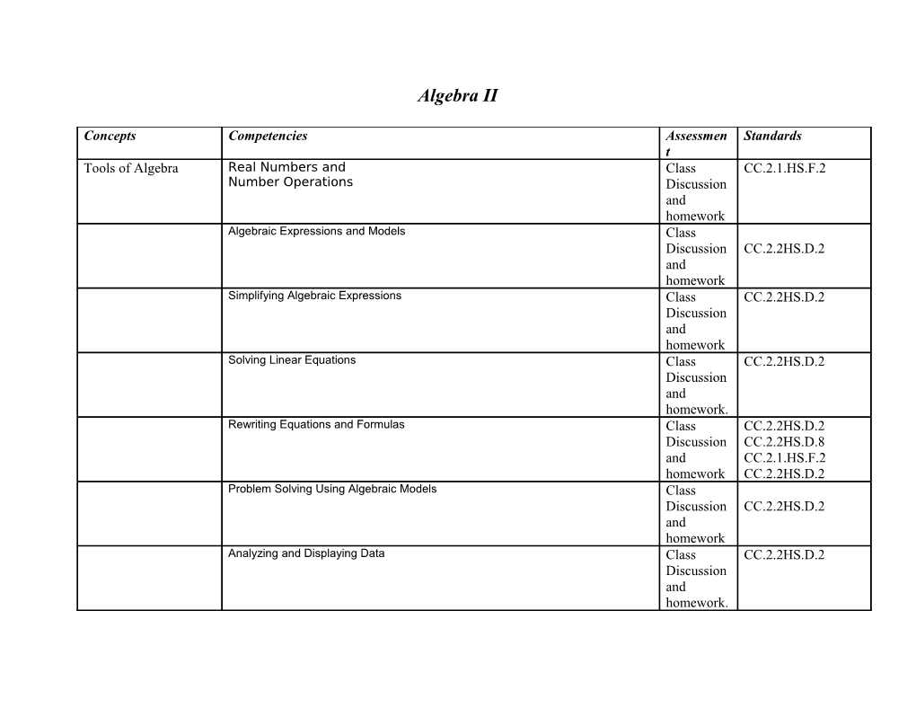 Curriculum Template Draft s3