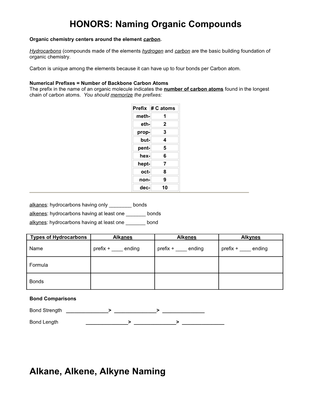 Organic Nomenclature - Alkanes, Alkenes, Alkynes