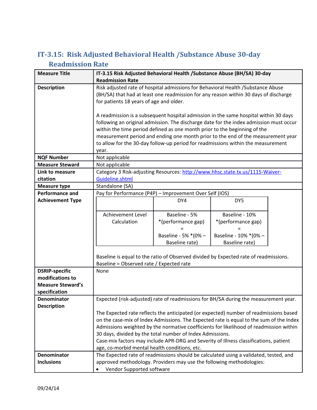 IT-3.15: Risk Adjusted Behavioral Health /Substance Abuse30-Day Readmission Rate