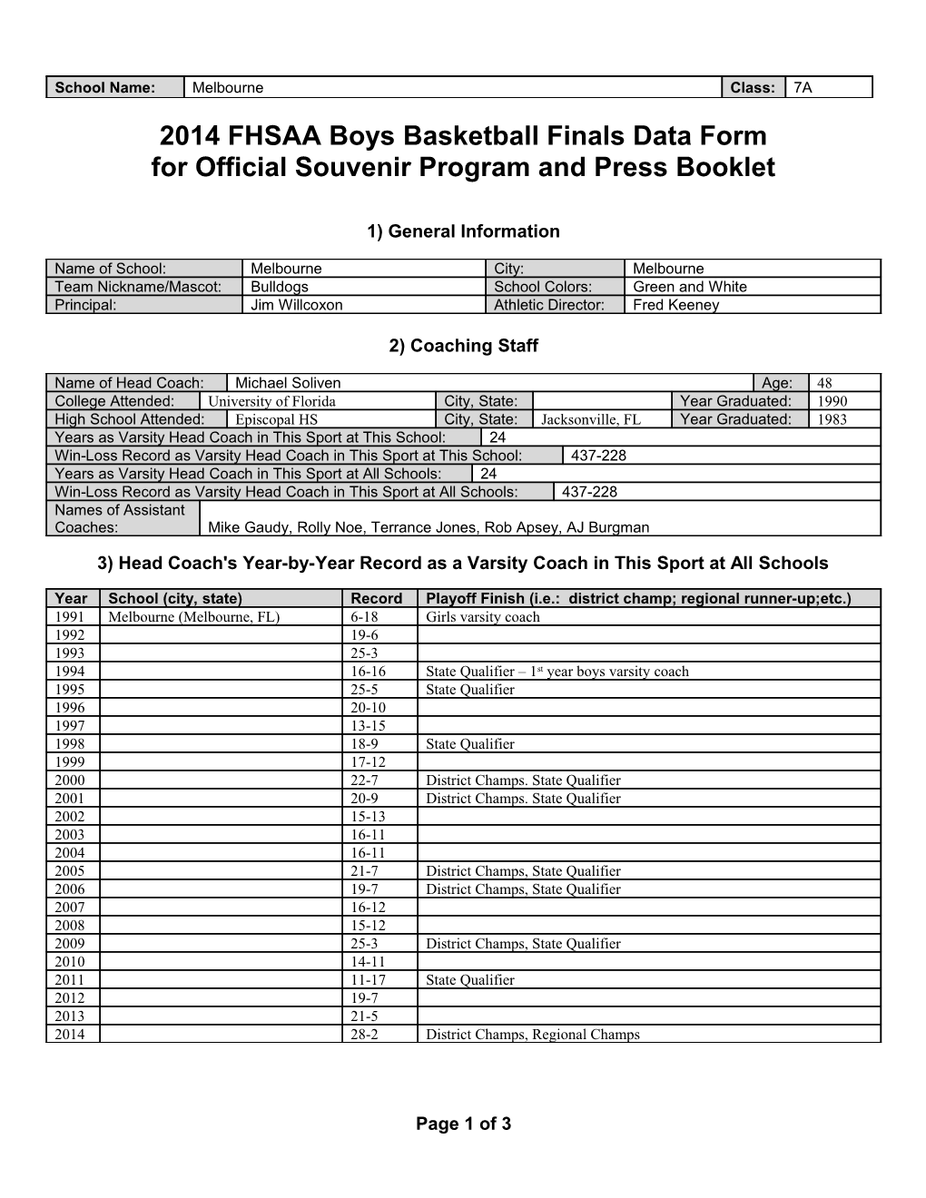 2014 FHSAA Boys Basketball Finals Data Form