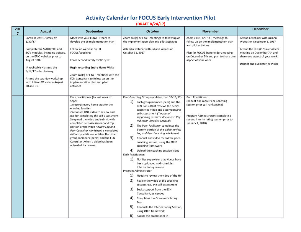 Activity Calendar for FOCUS Early Intervention Pilot (DRAFT 8/24/17)