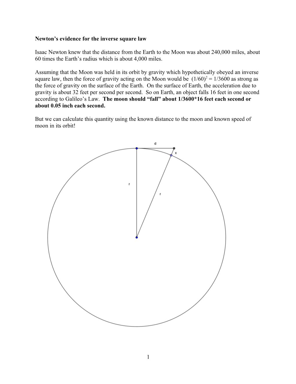 Newton S Evidence for the Inverse Square Law