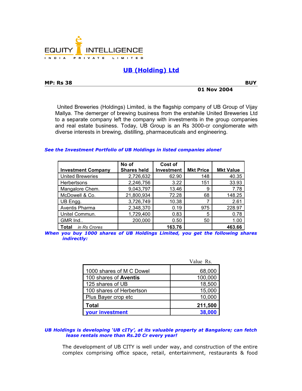 Liberty Shoes Ltd