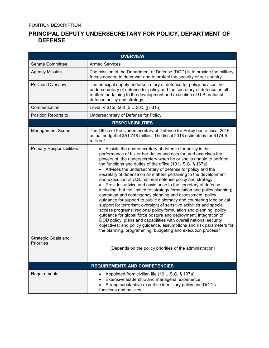 Update Title in Document Properties s14