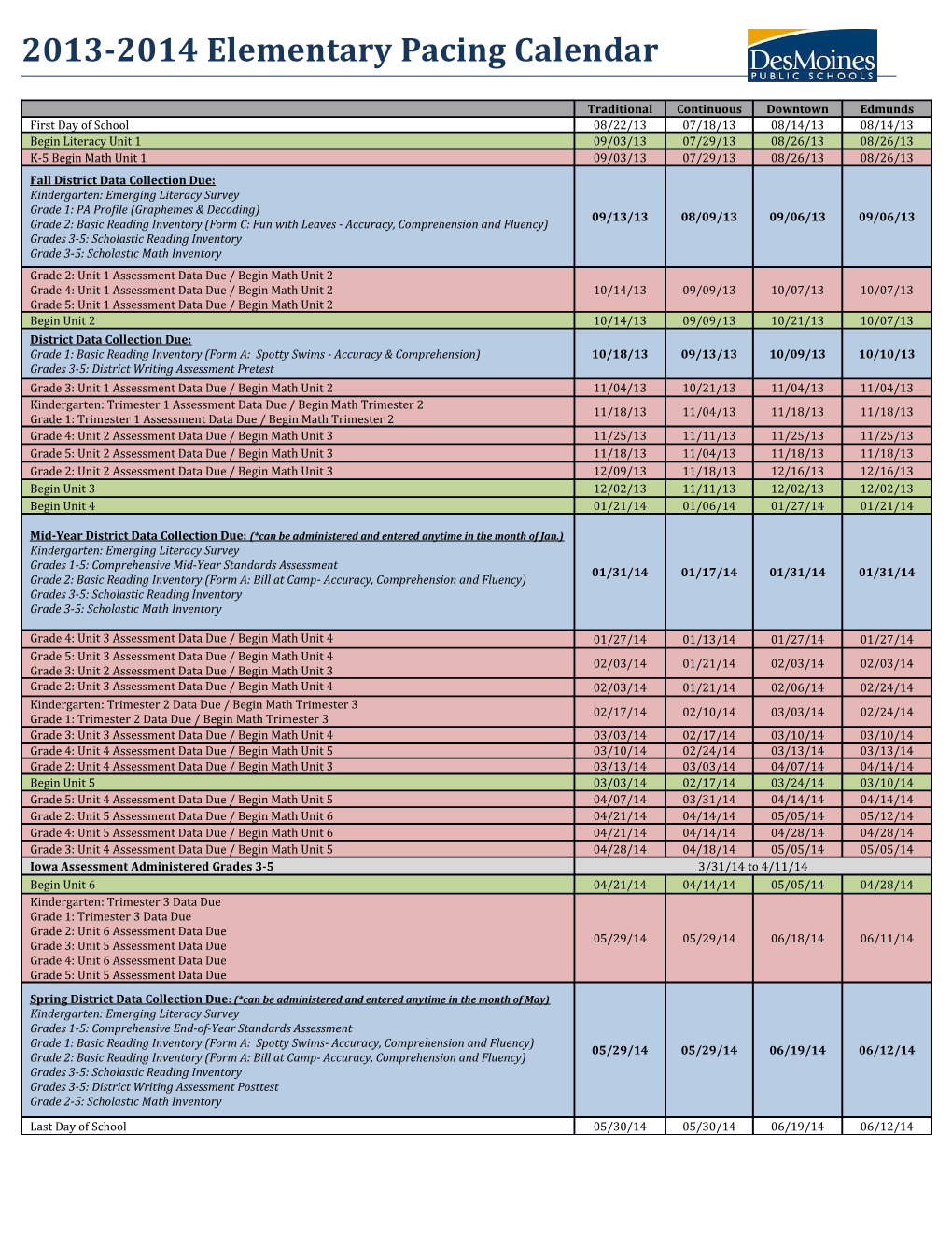 2013-2014 Elementary Pacing Calendar