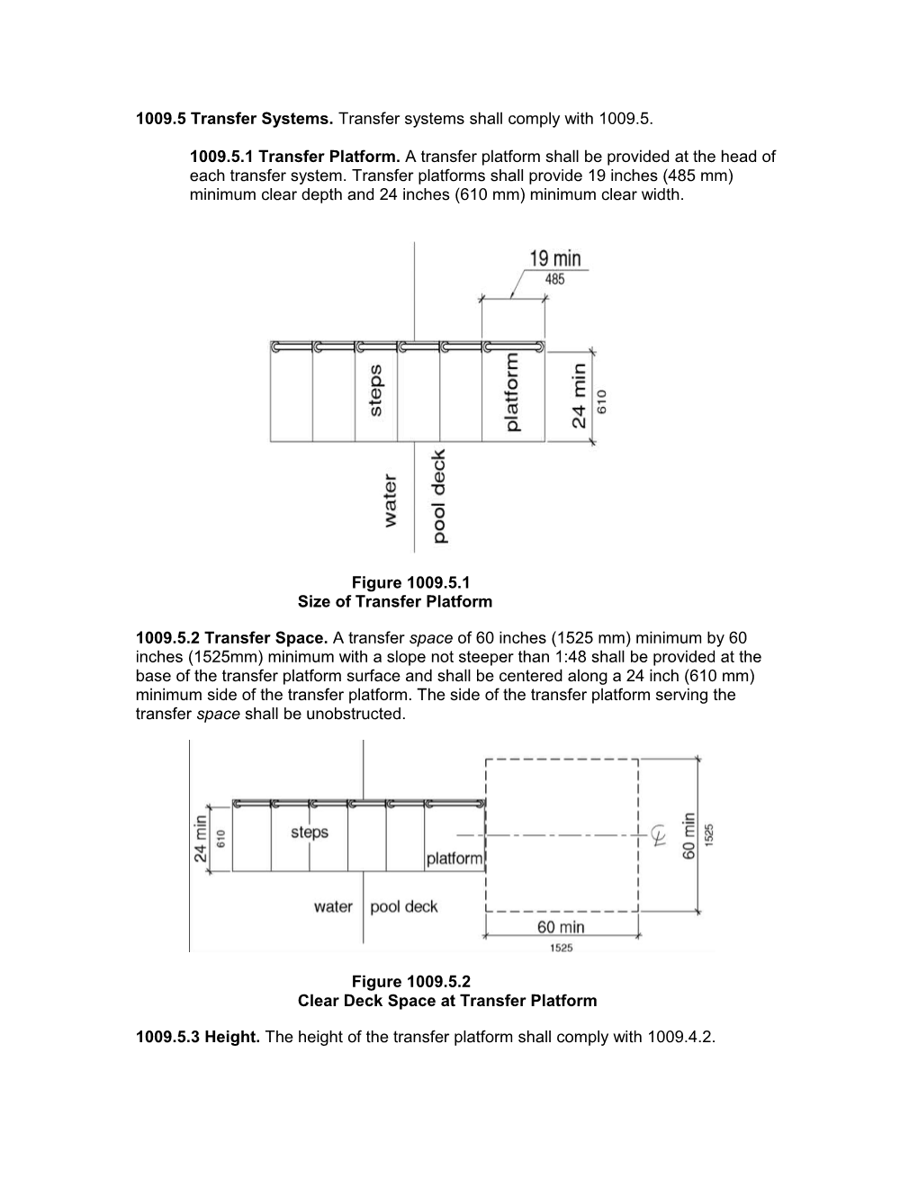 1009.5 Transfer Systems. Transfer Systems Shall Comply with 1009.5