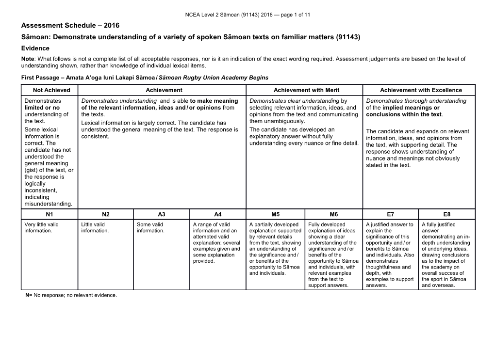 NCEA Level 2 Sāmoan (91143) 2016 Assessment Schedule