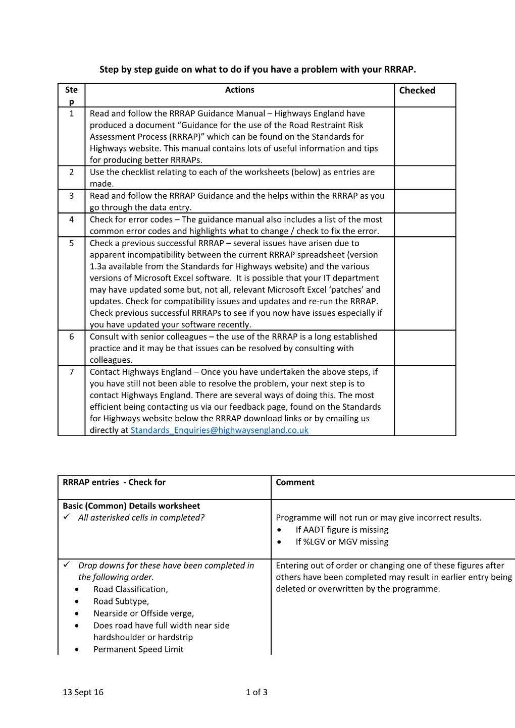 Step by Step Guide on What to Do If You Have a Problem with Your RRRAP