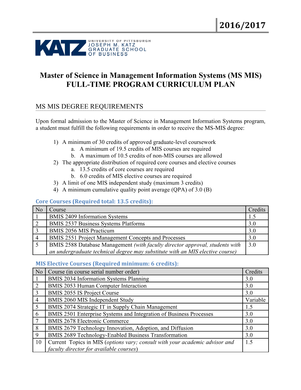 Master of Science in Management Information Systems (MS MIS) FULL-TIME PROGRAM CURRICULUM PLAN