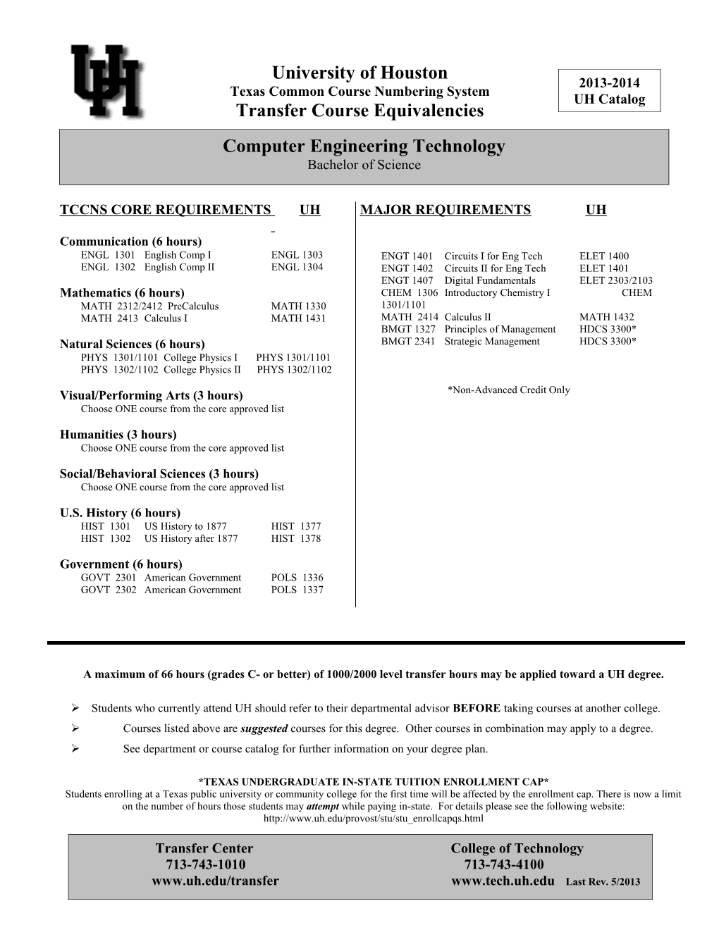 University of Houston s2