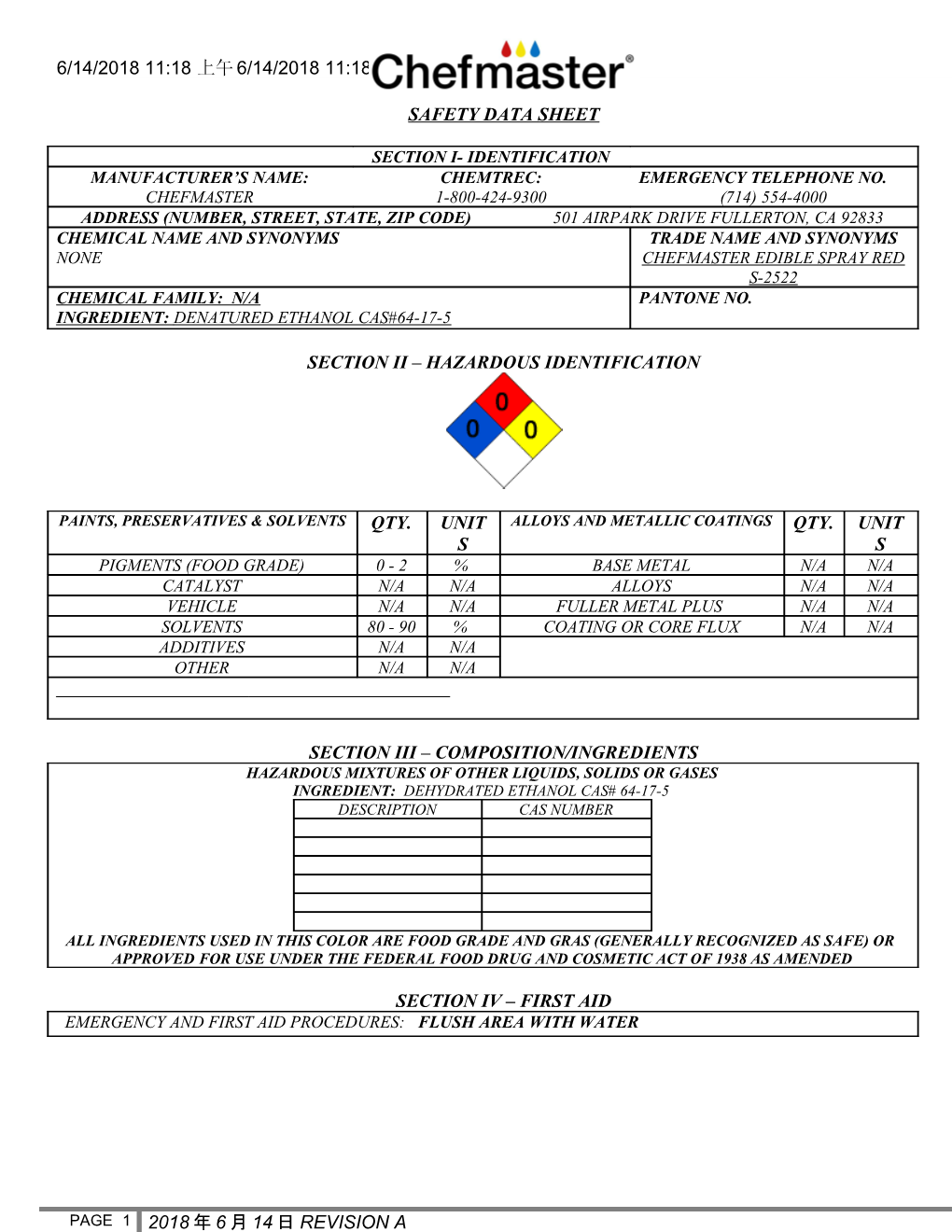 Material Safety Data Sheet s35