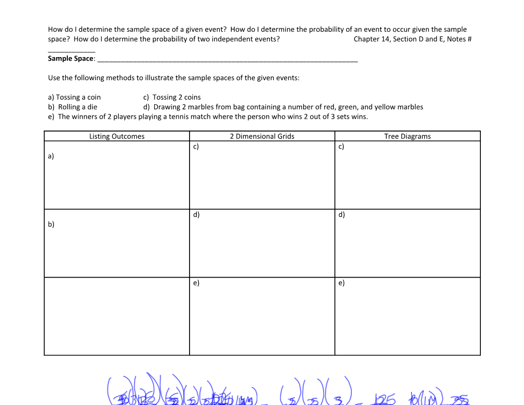 Use the Following Methods to Illustrate the Sample Spaces of the Given Events