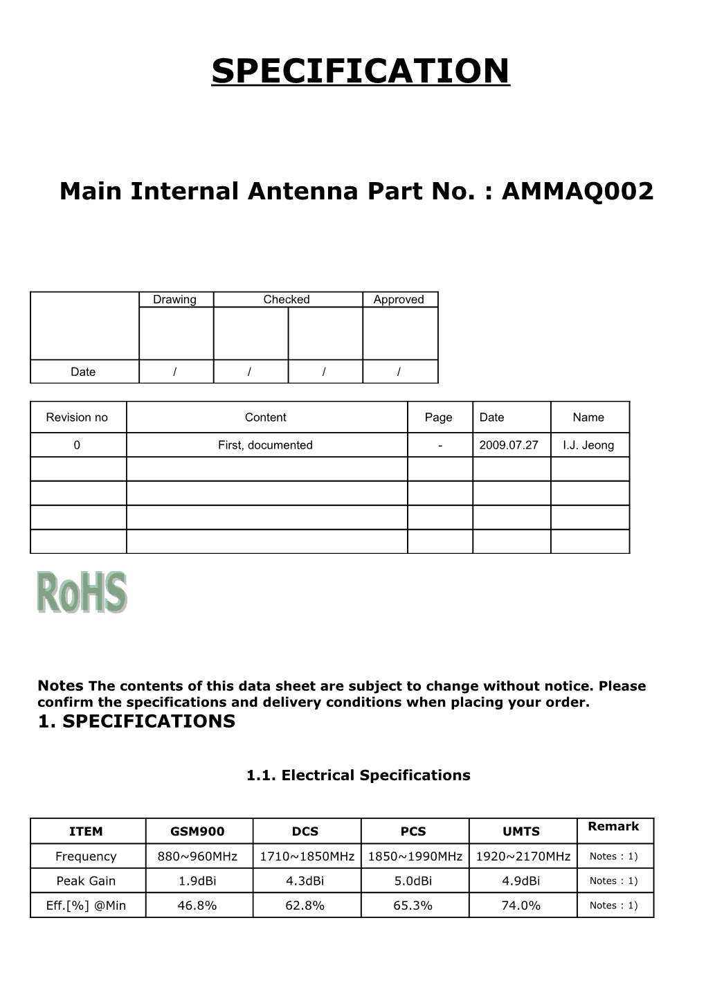 Datasheet Main Intenna AMMAQ002 GSM900DCSPCSUMTS__Ver 5 2009 07 28