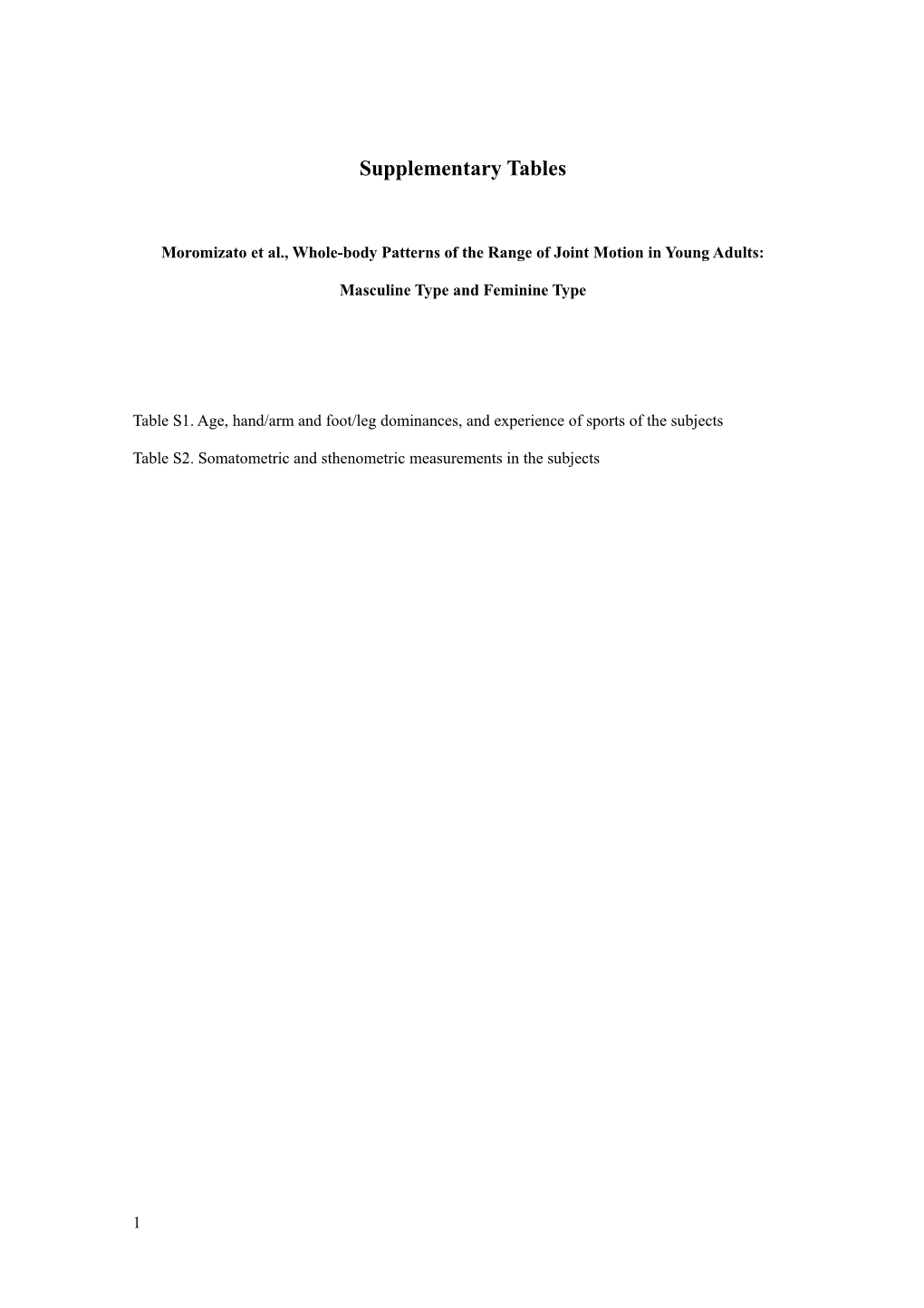 Moromizato Et Al., Whole-Body Patterns of the Range of Joint Motion in Young Adults: Masculine