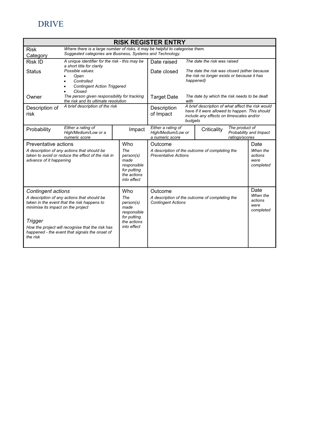 Risk Register Entry