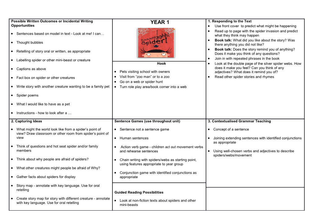 Sentences Based on Model in Text - Look at Me! I Can