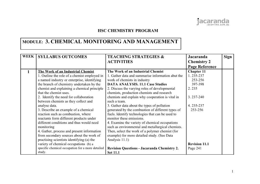 Hsc Chemistry Program