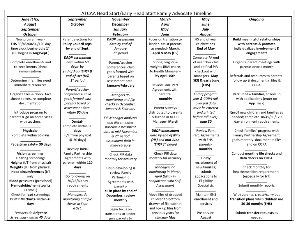 Form CD4003 - Child Development (CA Dept of Education)