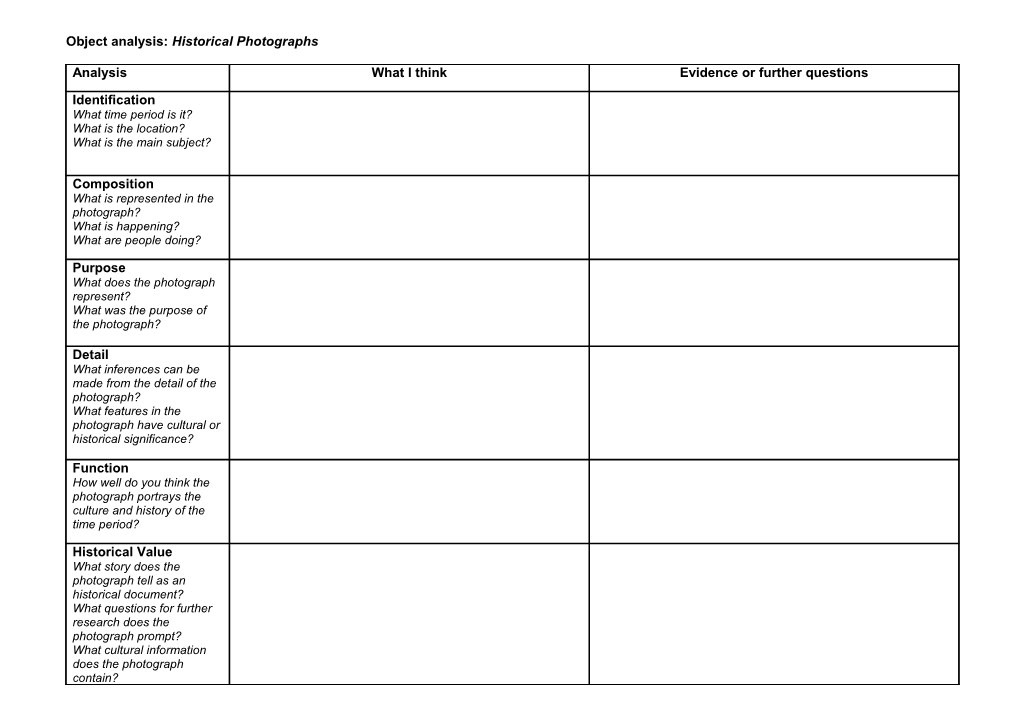 Object Analysis: Inventions