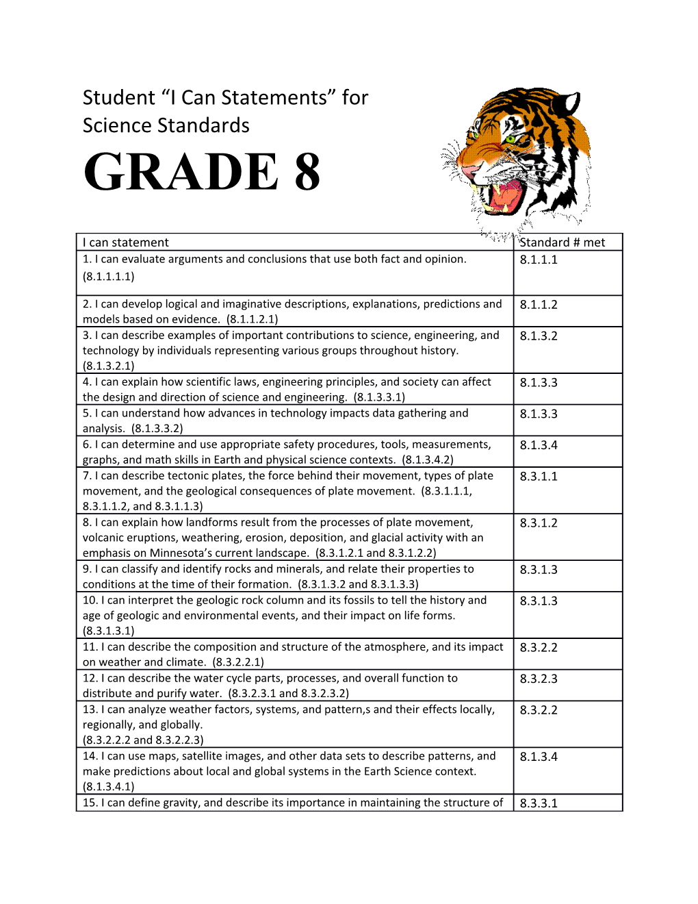 Student I Can Statements For