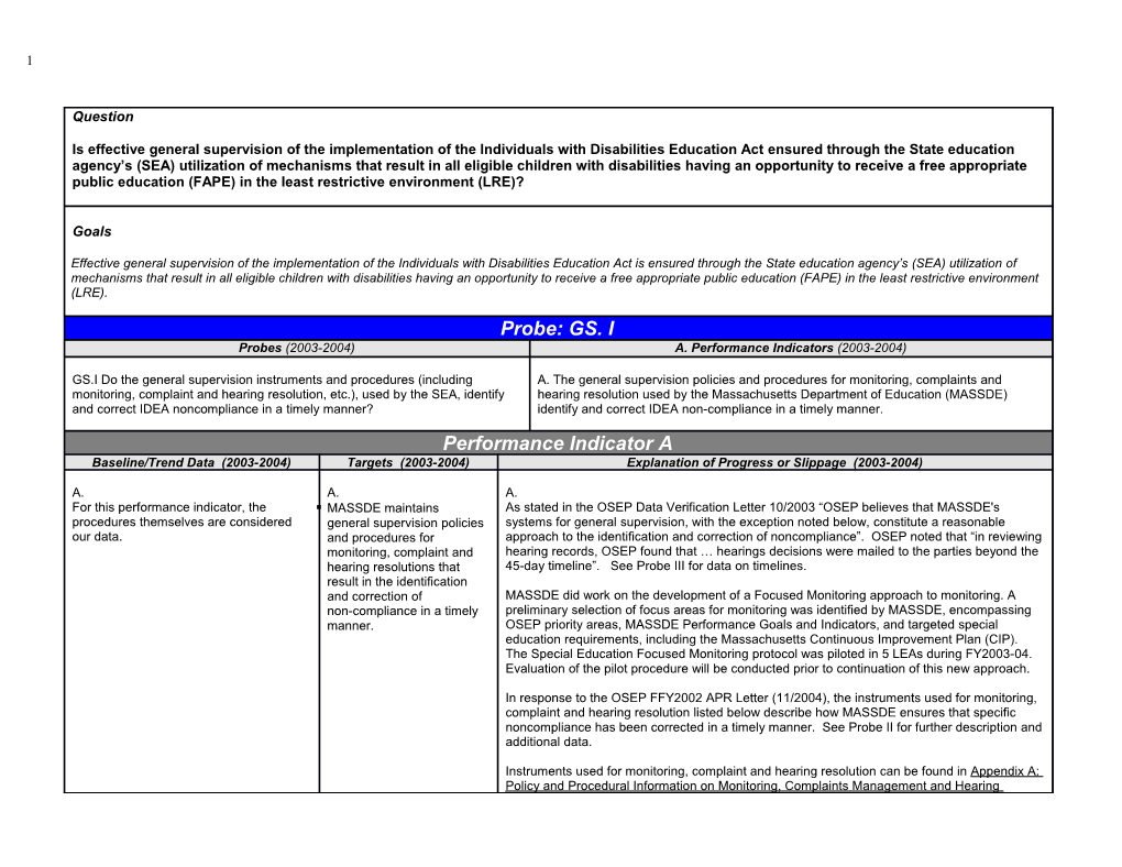 Cluster Area IV Free Appropriate Public Education in the Least Restrictive Environment (FAPE)