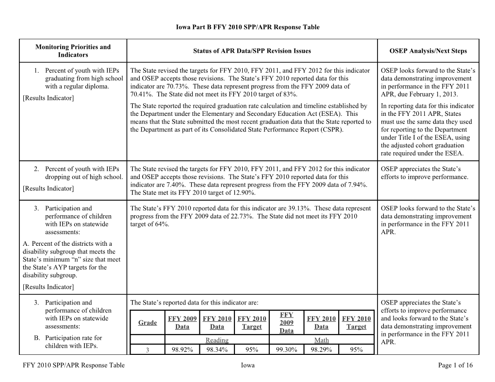 IDEA 2012 Iowa Part B Annual Performance Report Determination Table (MS Word)