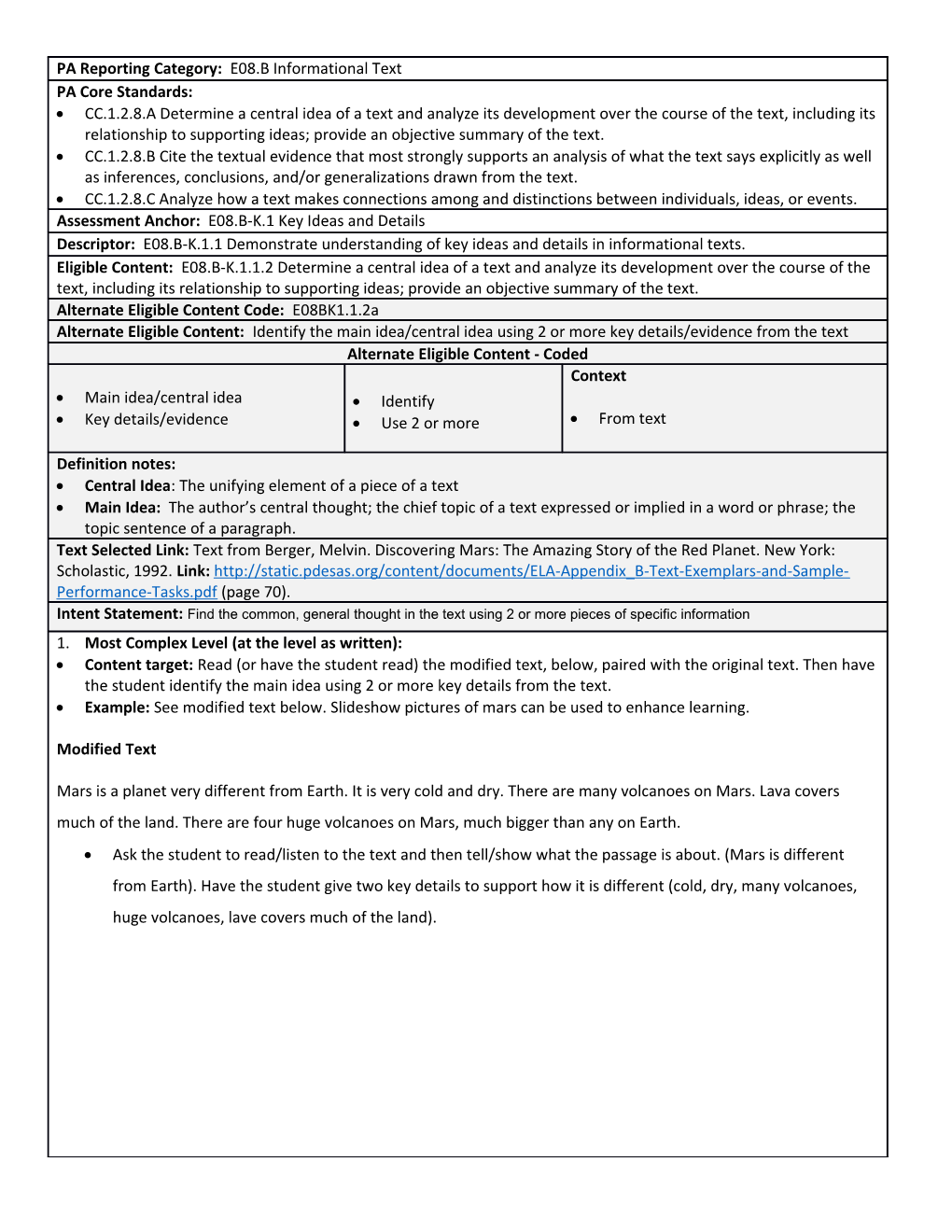 CC.1.2.8.A Determine a Central Idea of a Text and Analyze Its Development Over the Course