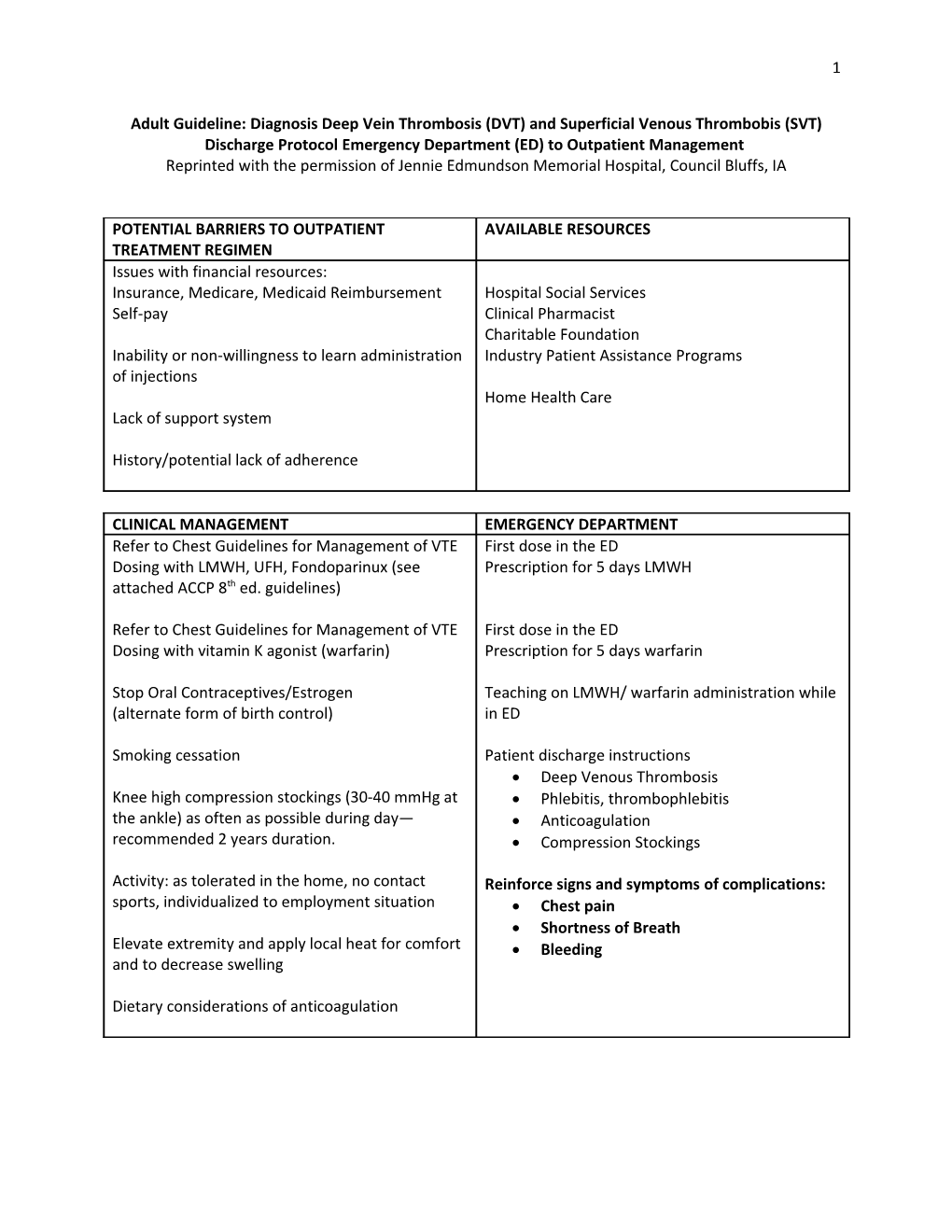 Adult Guideline: Diagnosis Deep Vein Thrombosis (DVT) and Superficial Venous Thrombobis (SVT)