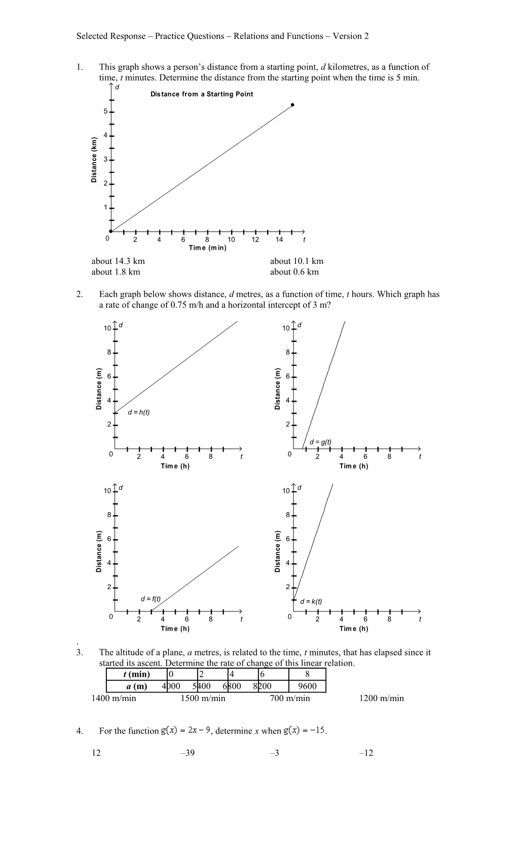 Selected Response Practice Questions Relations and Functions Version 2