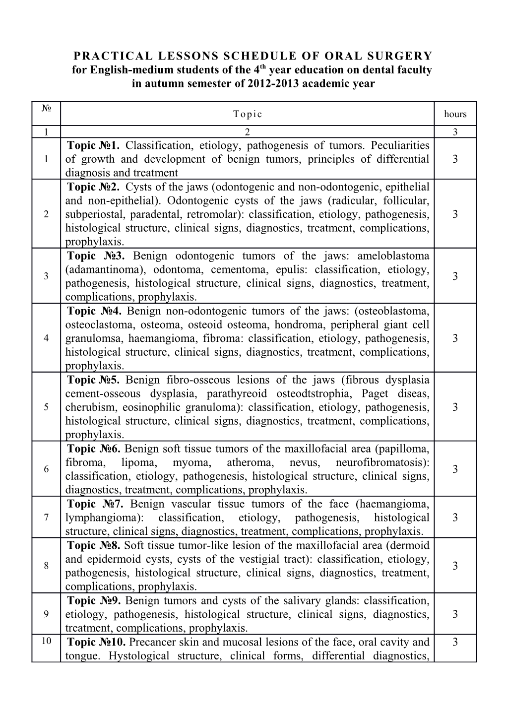 Practical Lessons Schedule of Oral Surgery for English-Medium Students of the 4Th Year