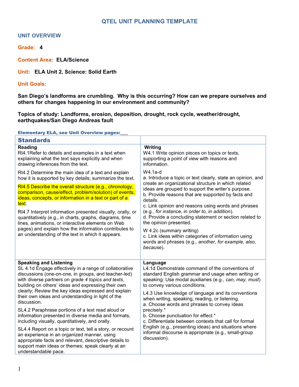 Qtel Unit Planning Template