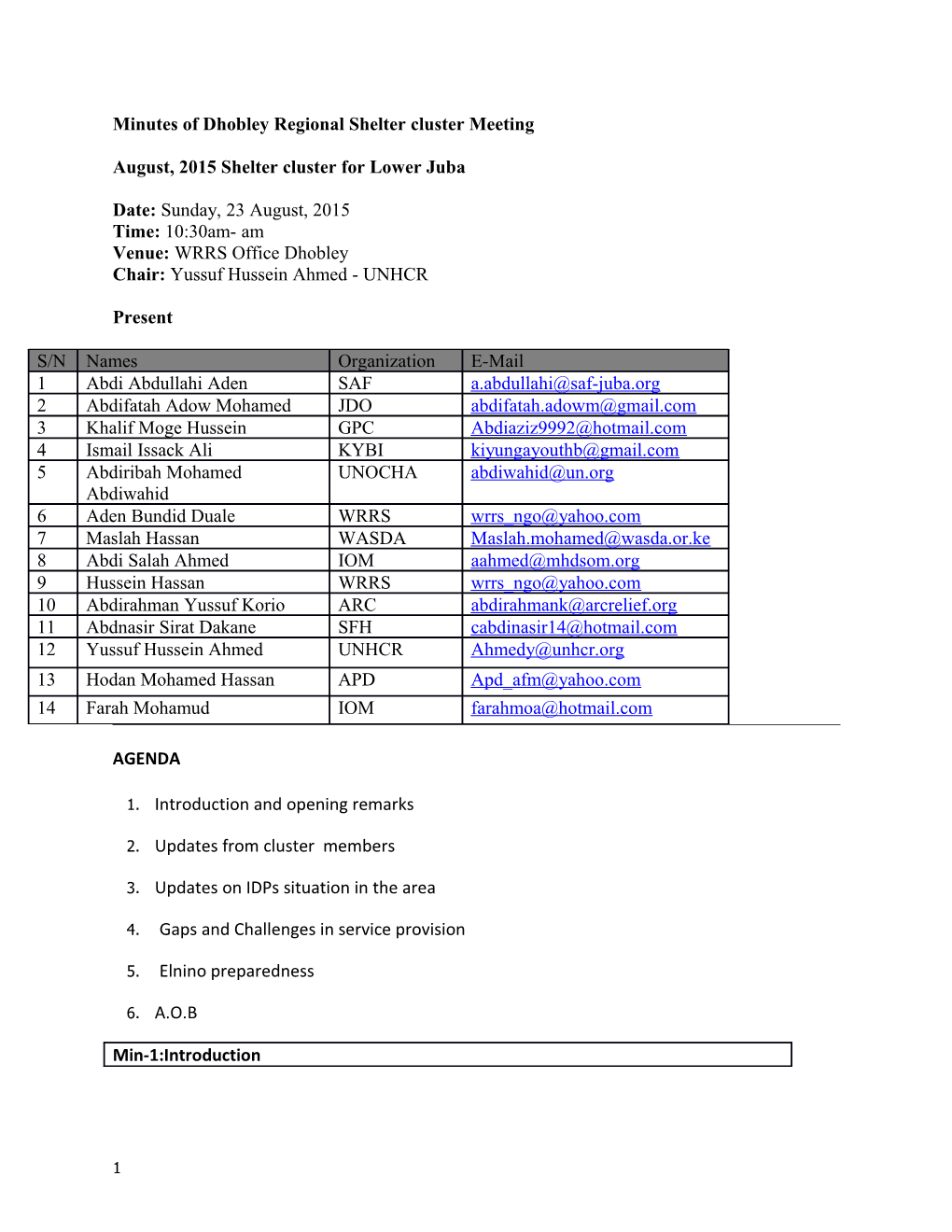 Minutes of Dhobley Regional Shelter Cluster Meeting