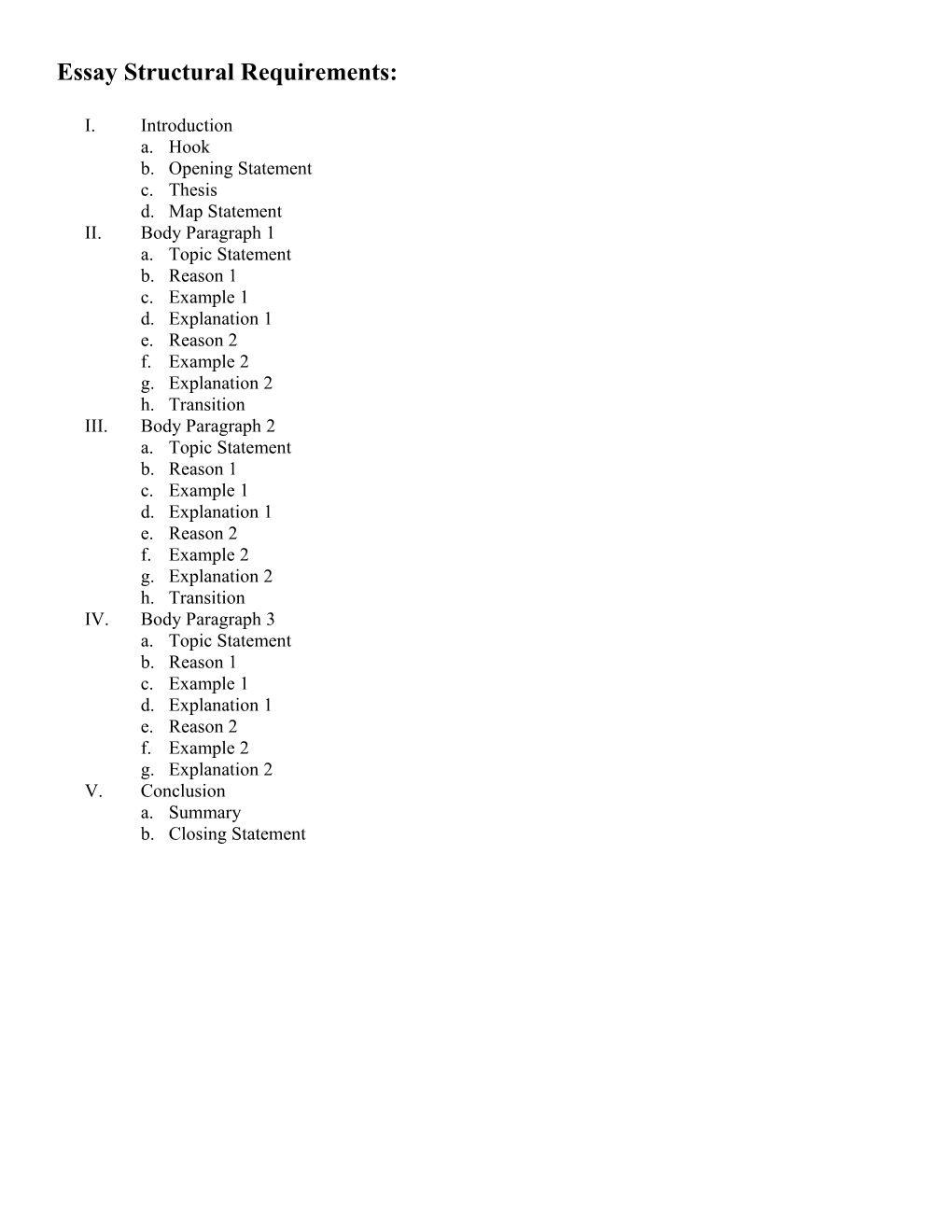 Polish S Essay Test Grading Rubric