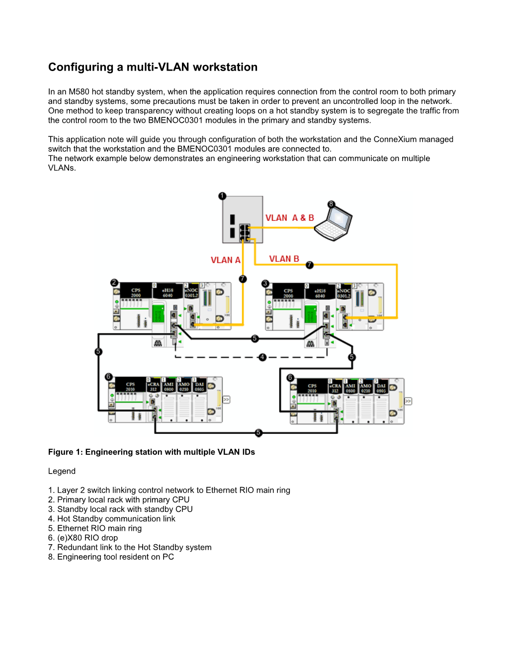 Ethernet Performance Training