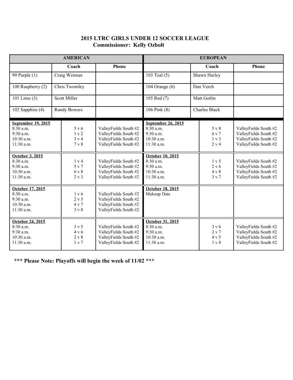 2002 Ltrc Boys Under 8 Soccer League