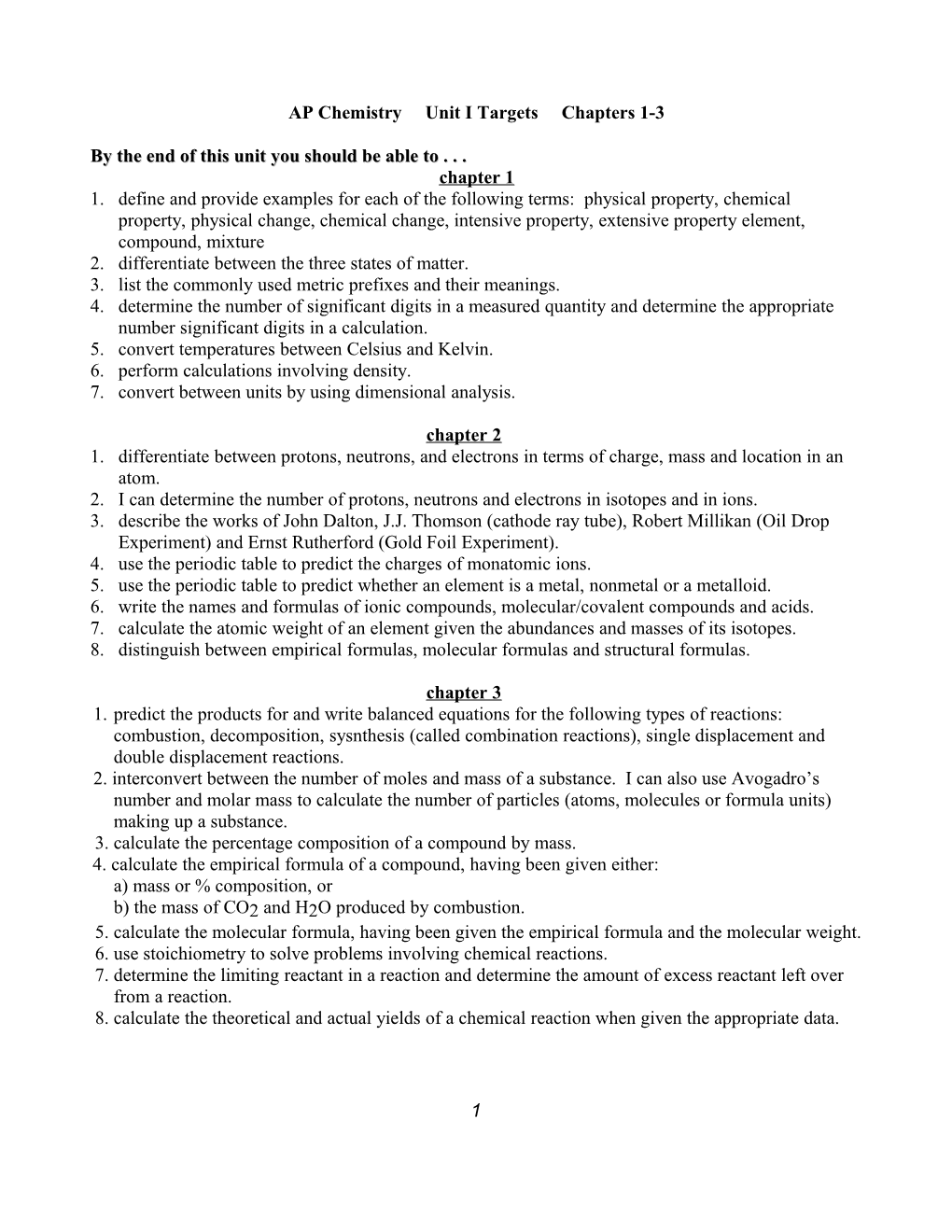 AP Chemistry: Course Introduction Sheet