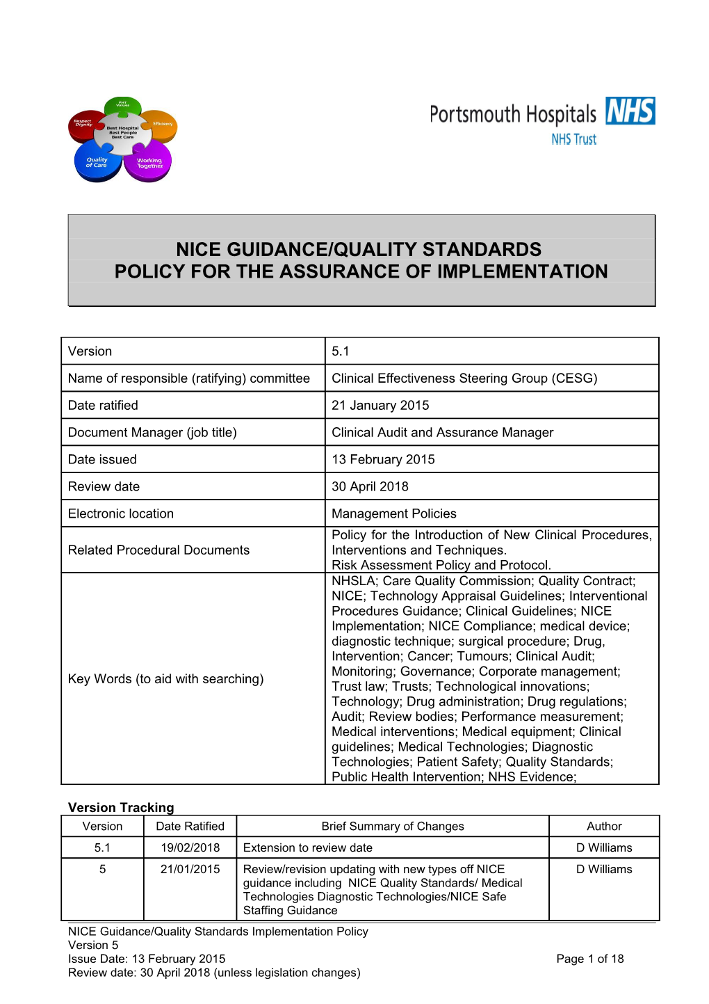 NICE Guidance Assurance of Implementation Policy