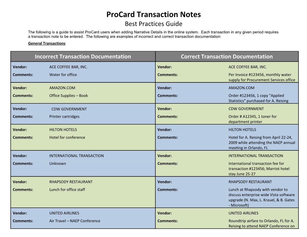 Procard Transaction Notes