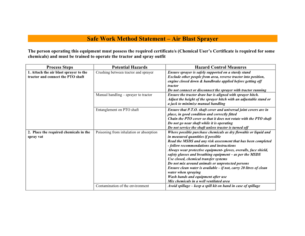 Safe Work Method Statement