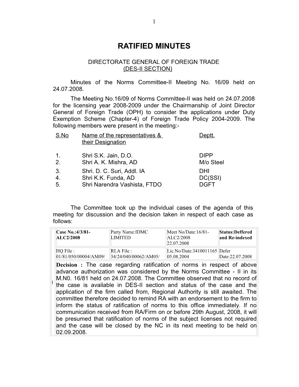 Index of Norms Committee (Alc-Ii) Meeting Held