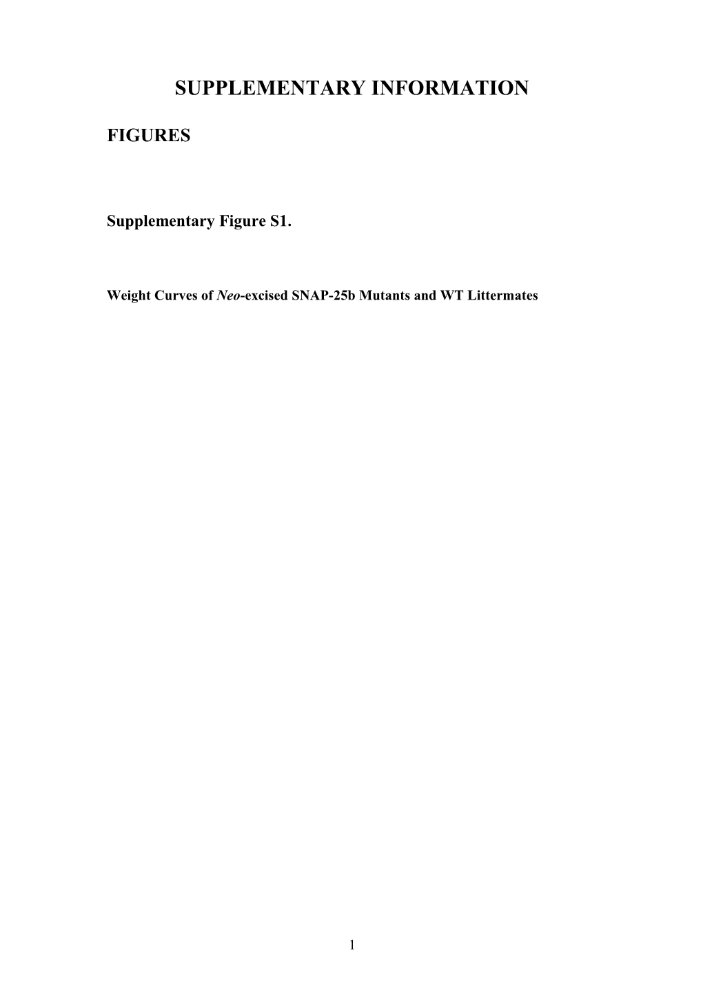 Weight Curves of Neo-Excised SNAP-25B Mutants and WT Littermates