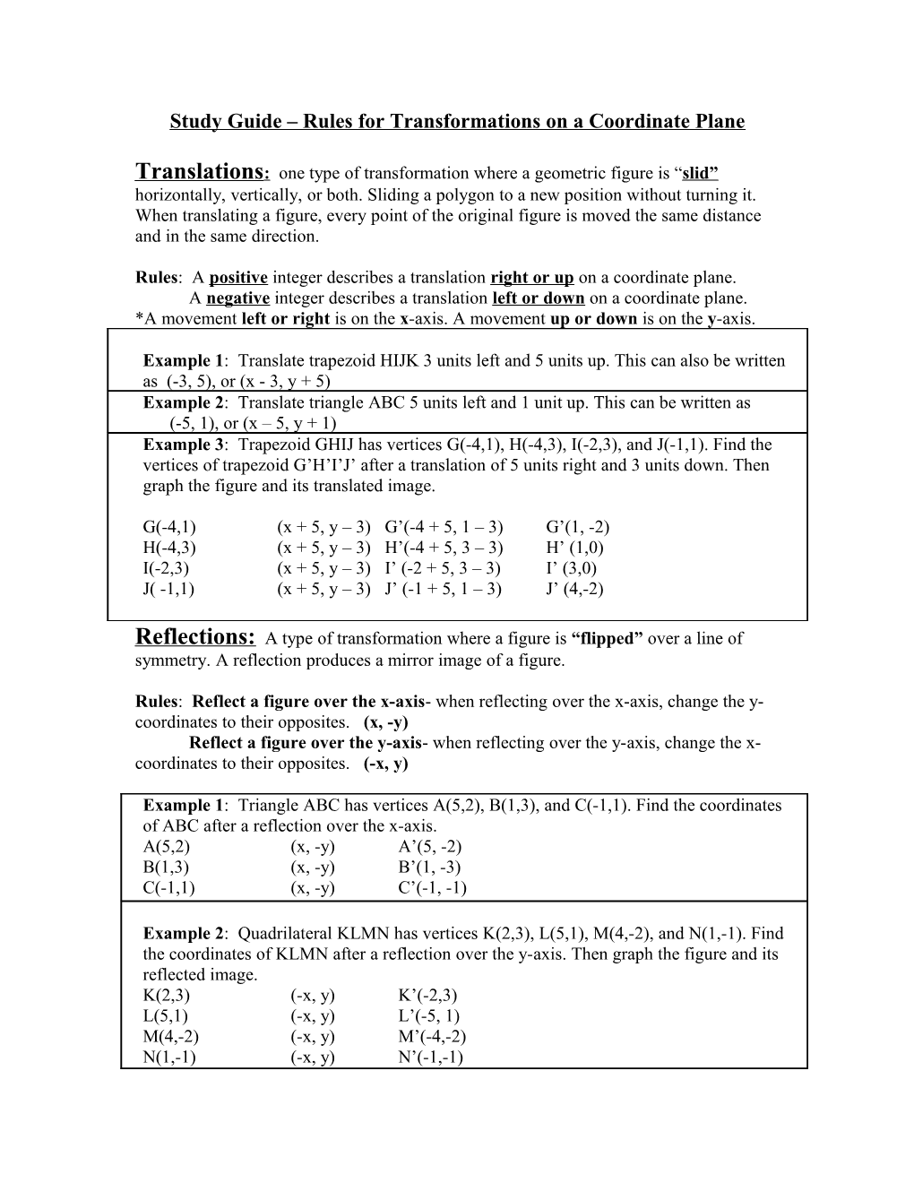 Study Guide Rules for Transformations on a Coordinate Plane