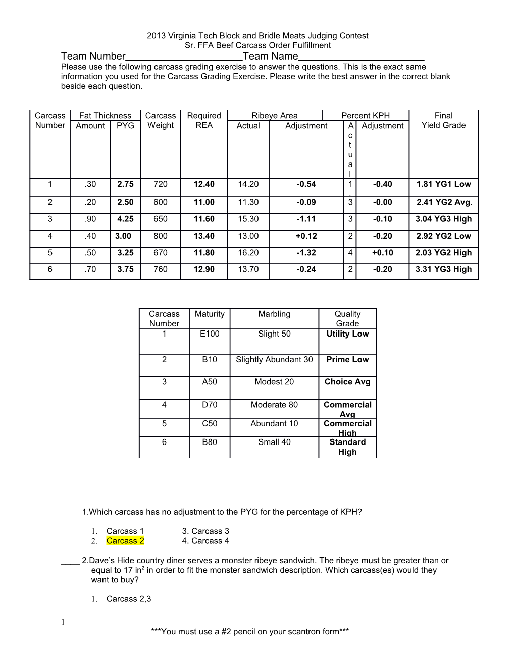 Sr. FFA Beef Carcass Order Fulfillment